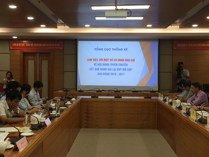 Đánh giá lại quy mô GDP là yêu cầu cấp thiết