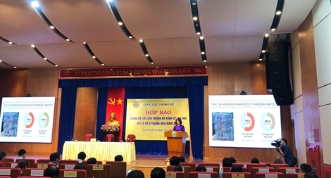 GDP quý II/2021 tăng 6,61%