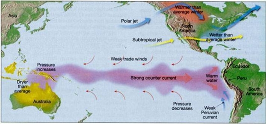 Hiện tượng La Nina  sẽ xuất hiện vào cuối năm