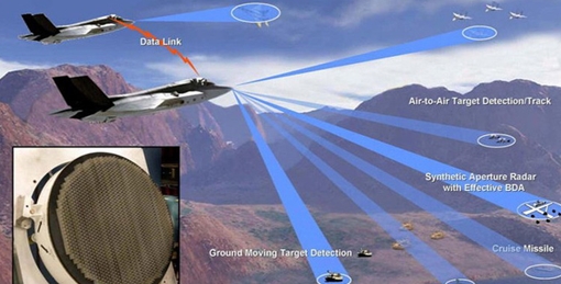 Hàn Quốc trình làng radar khiến giới quân sự kinh ngạc