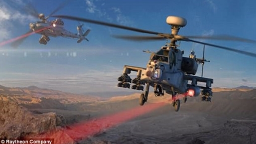 Súng laser năng lượng cao không bao giờ hết đạn 