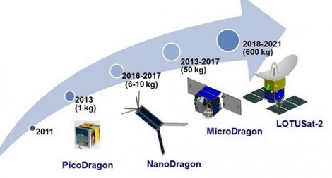 Phóng vệ tinh Micro Dragon cuối năm nay
