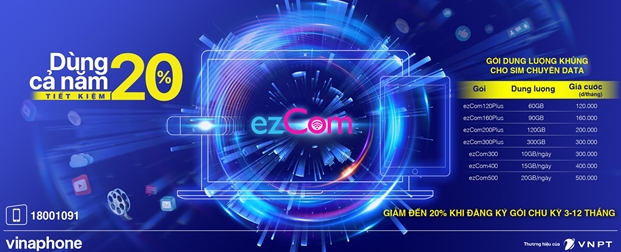 VinaPhone tung ra hàng loạt gói Data ezCom giá rẻ tiết kiệm đến 20%