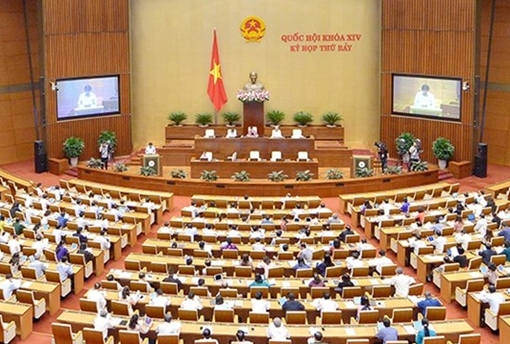 Quốc hội biểu quyết thông qua nhiều Luật, Nghị quyết trong tuần làm việc cuối cùng