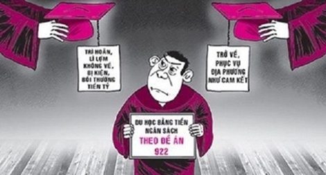 Con du học bằng tiền ngân sách không về, 4 cựu sếp chỉ trả "nhỏ giọt"