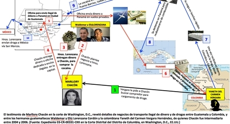 Cuộc đời bí ẩn của "Nữ hoàng ma tuý" Nam Mỹ