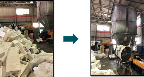 Xử lý rác thải - bài học từ Hàn Quốc