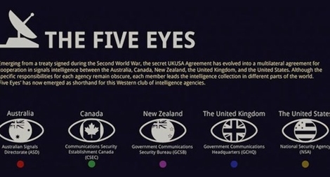 NSA làm dịch vụ tình báo cho đối tác hải ngoại?