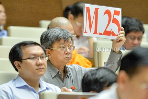 Kinh phí đầu tư dự án nở từ “chuột nhắt” thành “voi ma mút”