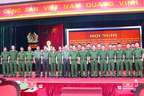 Nâng cao hiệu quả quản lý, huấn luyện và sử dụng động vật nghiệp vụ