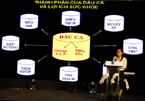 Ranee đồng hành với chiến lược vi chất dinh dưỡng Quốc gia