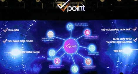 VinaPhone ra mắt thẻ tích điểm Vpoint đầu tiên tại Việt Nam