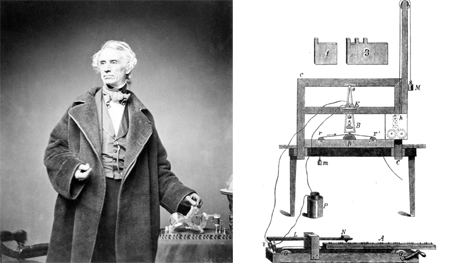 Phát minh máy điện báo