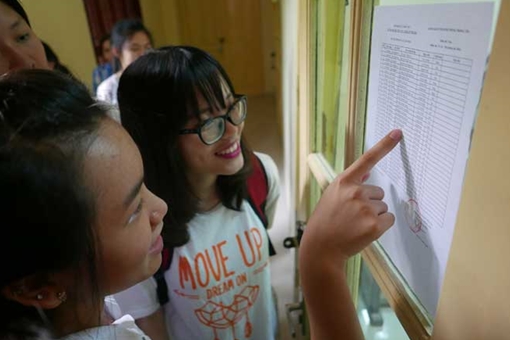 Điểm chuẩn đại học dự kiến sẽ tăng mạnh