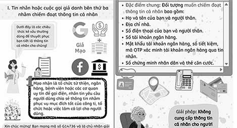 Cuốn sách tranh giúp người già tránh bẫy lừa đảo qua mạng