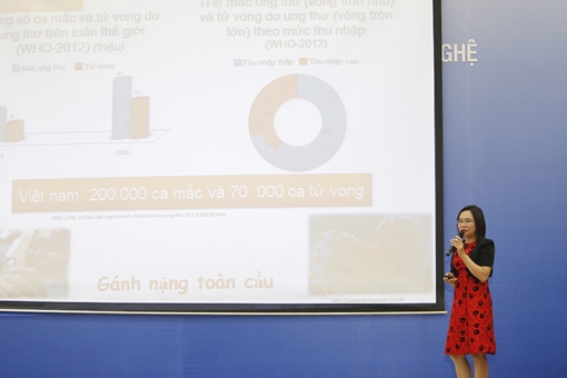 Công bố nghiên cứu mới về hỗ trợ điều trị ung bướu từ cây thuốc Việt