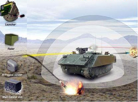 Hà Lan lắp đặt hệ thống phòng vệ Thiết quyền  cho xe chiến đấu