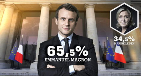 Thách thức chờ đợi ông Macron sau cánh cửa Điện Elysee