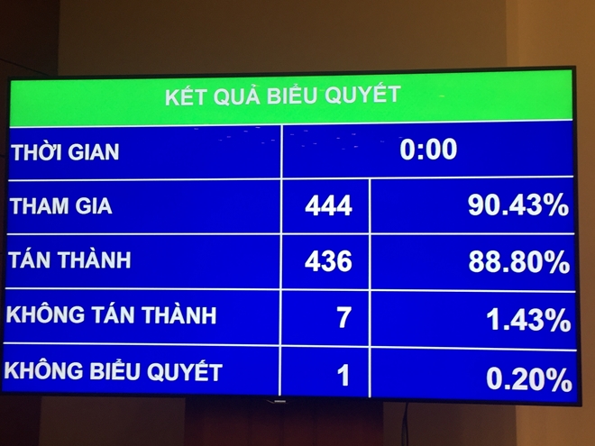 Không miễn trách nhiệm với các cá nhân tham gia tái cơ cấu tổ chức tín dụng yếu kém